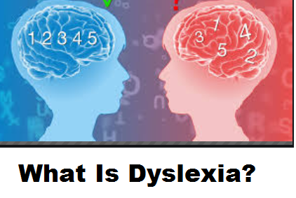 What Is Dyslexia?